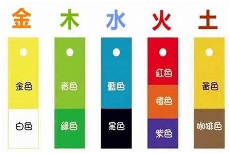 淺灰色五行屬性